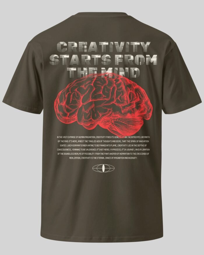 Creativity Starts from Mind New T Shirt Olive Back